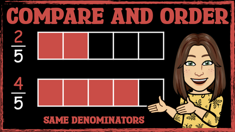 Comparing Fractions with Same Denominators Using Number Lines