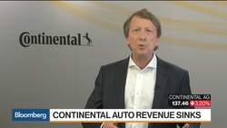 Continental CFO on 2H Outlook, Business Strategy News Clip