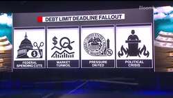 Debt Debate Won't Be Solved in 1-2 Weeks: Jim Millstein News Clip