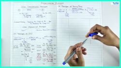 Understanding Interdepartmental Transfer and Stock Reserve in Departmental Accounts Instructional Video