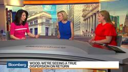 Market Is Now Valuing Complexity, KKR's Wood Says News Clip