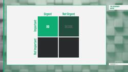 Mastering Focus: Strategies to Overcome Attention Deficits Instructional Video