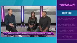 Trending: Eminem Impressionist on TikTok, Zendaya Tennis Skills, & Meet 'Pan Solo' News Clip