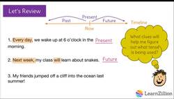 Maintaining Consistent Verb Tenses in Writing Instructional Video