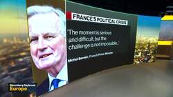 Macron Asks Lawmakers to Reject No-Confidence Vote News Clip