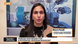 Russian Military Impact on Equity Markets News Clip