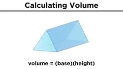Three-Dimensional Shapes Part 2: Calculating Volume Instructional Video