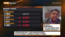 ICICI Bank: RBI FX Actions To Be Asymmetric News Clip
