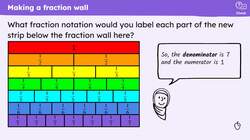 Compare unit fractions by looking at the denominator Instructional Video