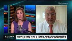 GDP Forecasts May Be Too High, Mizuho's Ricchiuto Says News Clip