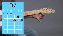 How to Play a D7 Open Chord on Guitar Instructional Video