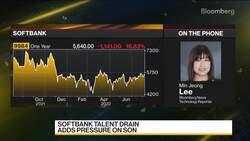 SoftBank Talent Drain Worsens, Adding Pressure on Founder Son News Clip