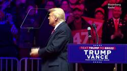 What to Expect From Trump Presidency on Day One News Clip