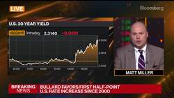 Fed's James Bullard Wants a Supersized Rate Hike News Clip
