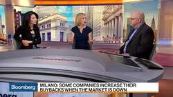 U.S. Stock Buyback Restrictions 'Just Talk,' Fortuna CEO Says News Clip