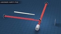 Gravitational Waves Discovered for the First Time! Instructional Video