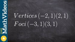 Learn how to graph a hyperbola given the vertices and foci Instructional Video