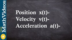 Explaining position velocity and accelration definitions Instructional Video
