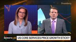 US CPI, China Trade, Chinese Tech Stocks: 3-Minute MLIV News Clip