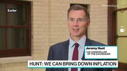 First Look With Surveillance: UK Inflation Falls, ASML News Clip