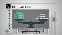 Fuzzy Ebitda Math That Fueled Junk Debt Boom Is Sparking Jitters News Clip