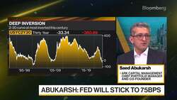 Abukarsh: Still A Long Way To Go On Inflation News Clip