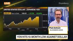 BOJ's Focus on Keeping Policy Easy Nudges Down Yen News Clip