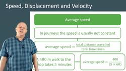 Speed, Displacement, and Velocity: Understanding the Differences Instructional Video