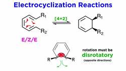 Pericyclic Reactions Part 4: Electrocyclizations (Conrotatory/Disrotatory and Nazarov Cyclizations) Instructional Video