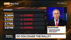 Goldman's Kostin Sticks With S&P at 4,000 Forecast News Clip