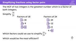 Simplifying fractions Instructional Video