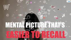 4 Best Learning Styles Instructional Video