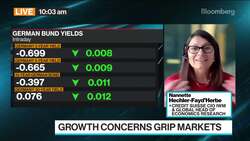 Credit Suisse Sees `Very Strong Year' for Growth, Inflation News Clip