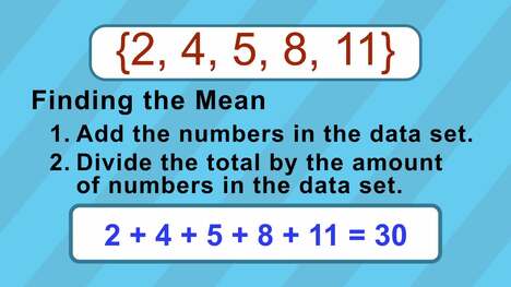 Fair Share: Mean of a Data Set