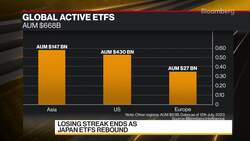 BOJ May Not Bless Active ETFs as Nomura Launches First Fund News Clip