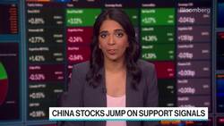 First Look With Surveillance: China Signals, Adidas Gains News Clip