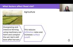 Factors affecting flood risk Instructional Video