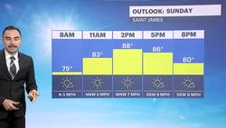 HEAT ALERT: Mostly sunny skies on Long Island with feels-like temperatures in the mid 90s News Clip