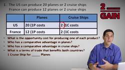 Comparative Advantage Practice Instructional Video