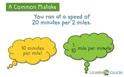 Creating Unit Rates Using Diagrams Instructional Video