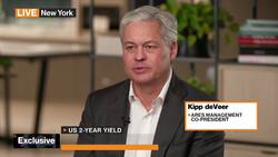 Ares co-Presidents: Waiting for M&A Machine to Pick Up News Clip