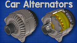 How Alternators Work Instructional Video