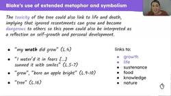 Analysing the poem ‘A Poison Tree’ by William Blake Instructional Video