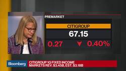 Citigroup Gets 1Q Profit Boost From Expense Cuts, Lower Tax Rate News Clip