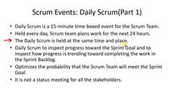 Agile Scrum Master Certification Exam Prep (CSM) - How Daily Scrum Needs Instructional Video