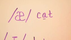 How to Pronounce Difficult Vowels in English Instructional Video