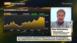 Wells Fargo Is Neutral by and Large on Emerging Markets: Schlossberg News Clip