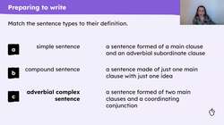 Writing a section of a narrative based on 'The Borrowers' Instructional Video