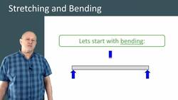 Stretching and Bending: Understanding Deformations and Forces on Objects Instructional Video