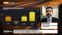 Pakistan Central Bank Governor Baqir on Policy, Economy News Clip